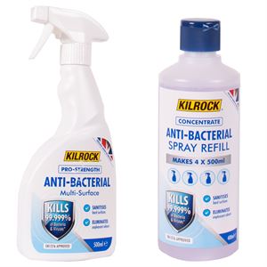 Anti-Bacterial